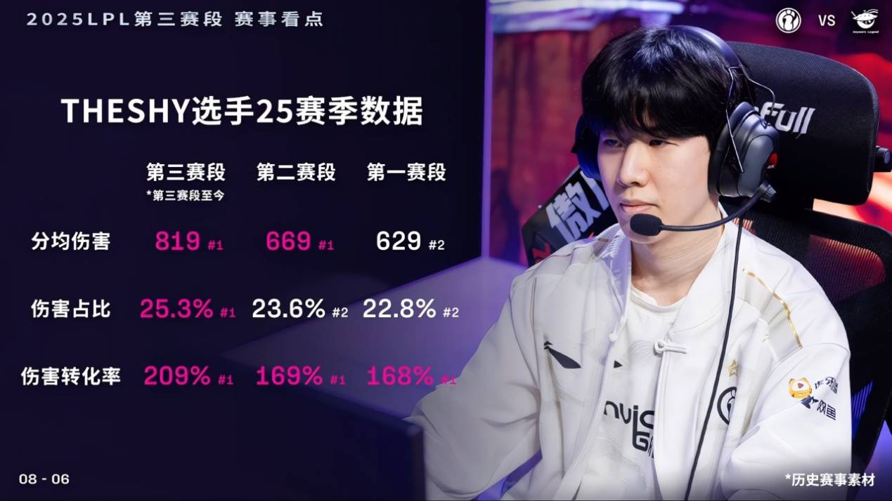 关于TES轻取HLE，Scout线上压制力十足强强对话淘汰赛，留下经典瞬间的信息