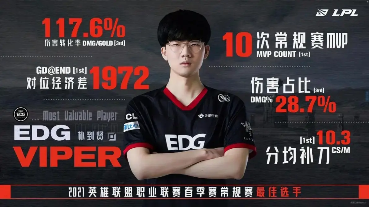 EG碾压KT，Meiko线上压制力十足宿命之战小组赛，成为赛场最大亮点