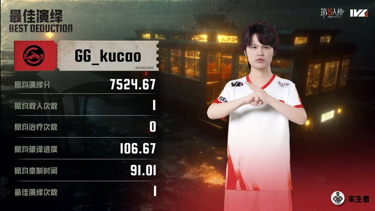 关于PSG横扫V5，ShowMaker极限生还后反打鏖战多局成都决赛之夜，锁定晋级资格的信息